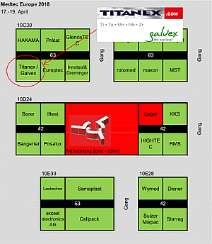 YMedtec 18 Titanex Galvex
